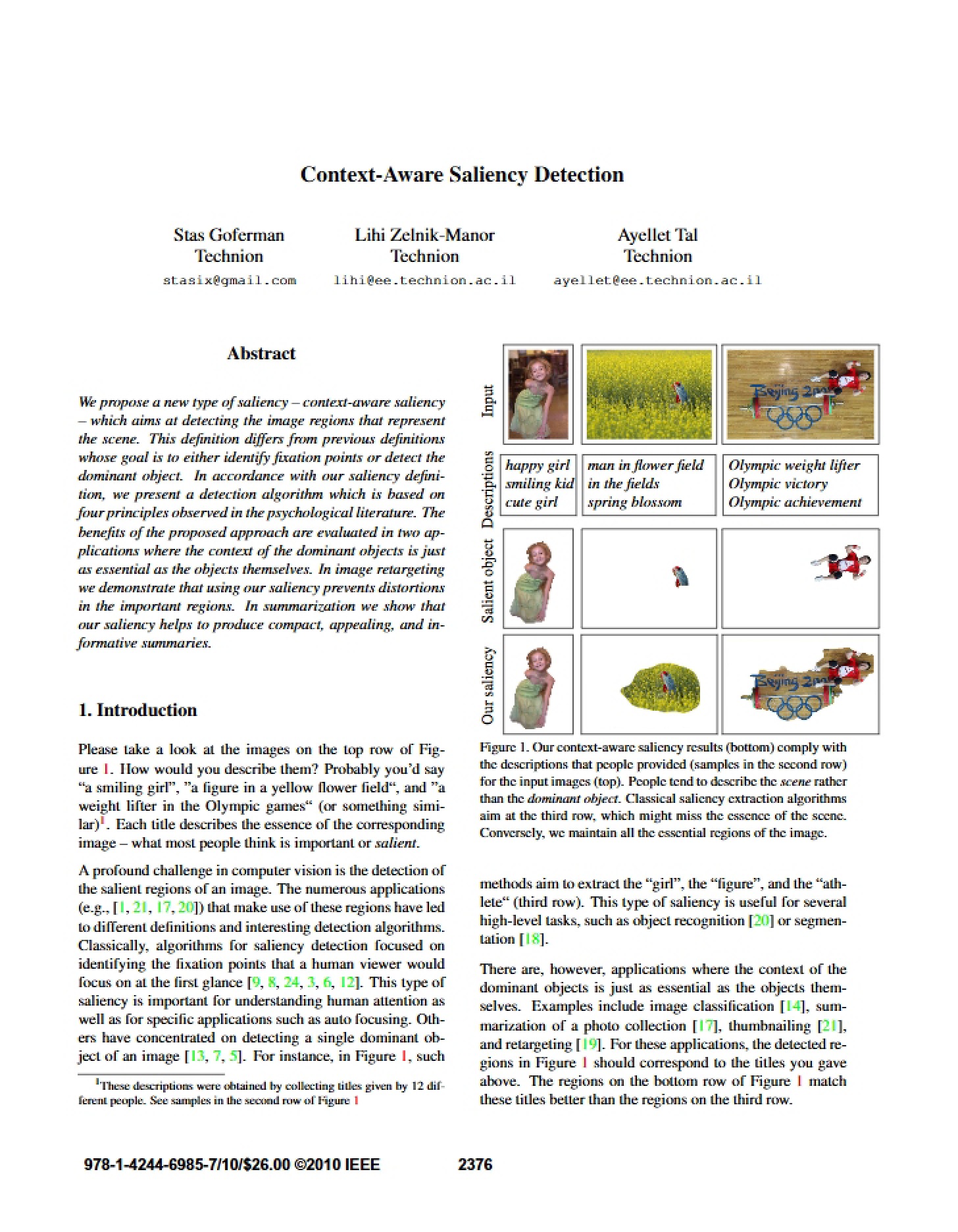 Saliency Detection Context Aware