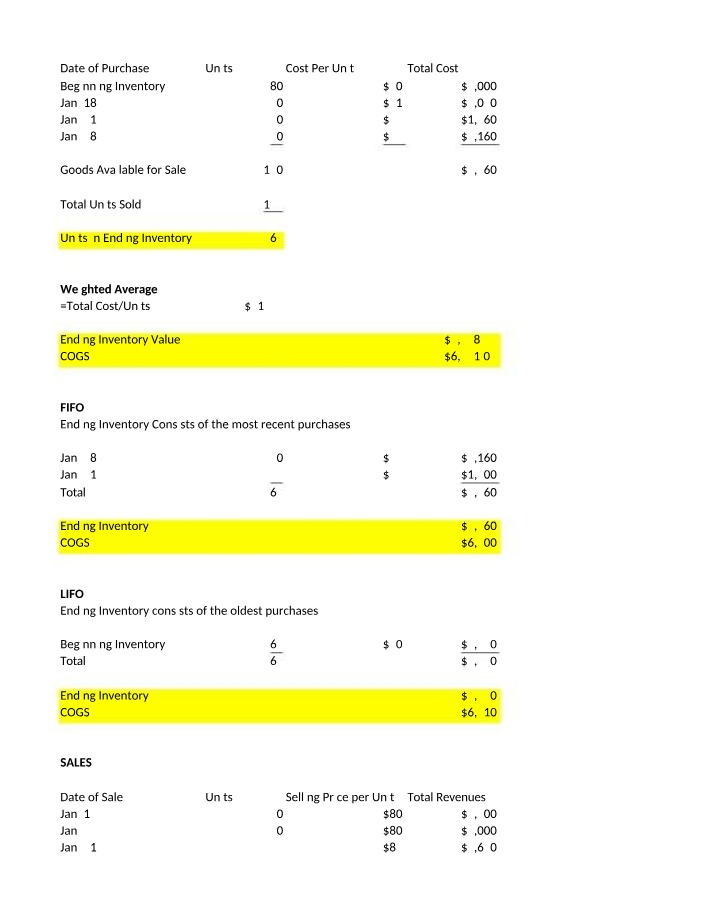 Accounting Final - Excel Work