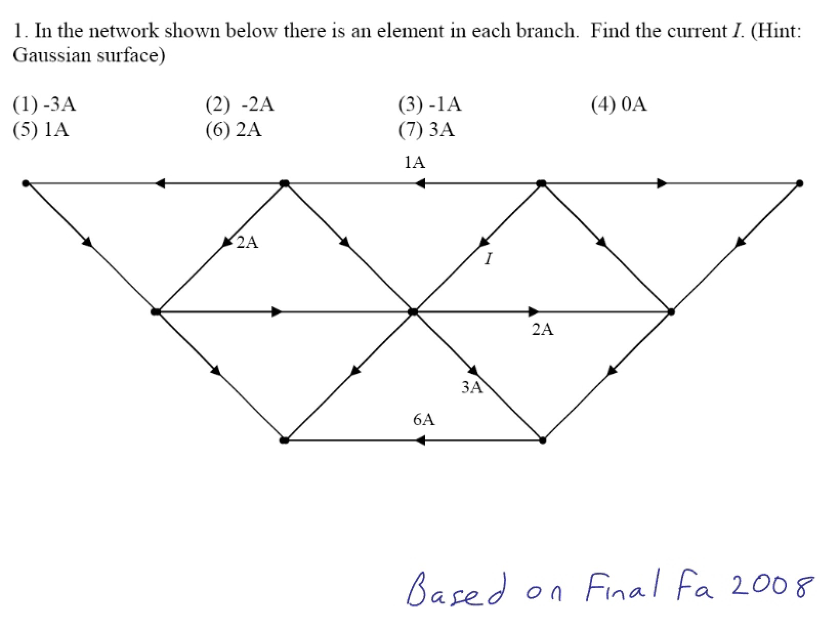 Answer Sheet for Homework 41 - Fall 2008
