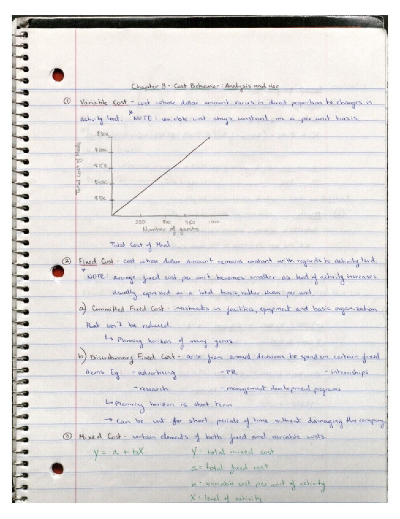 Analysis of Cost Behavior