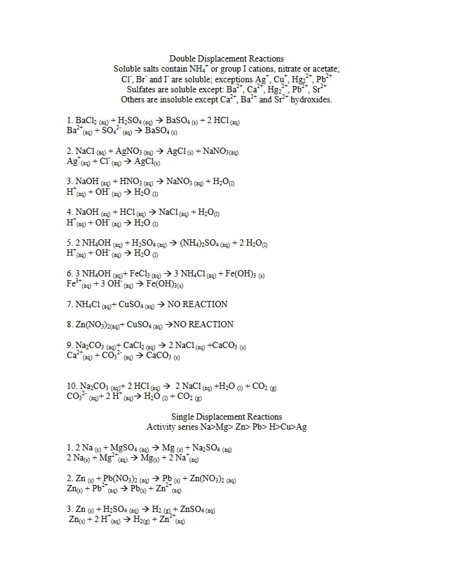 Key Double Displacement Reactions