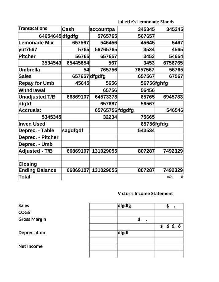 Financial Statements - Juliette's and Sam's Lemonade Stands