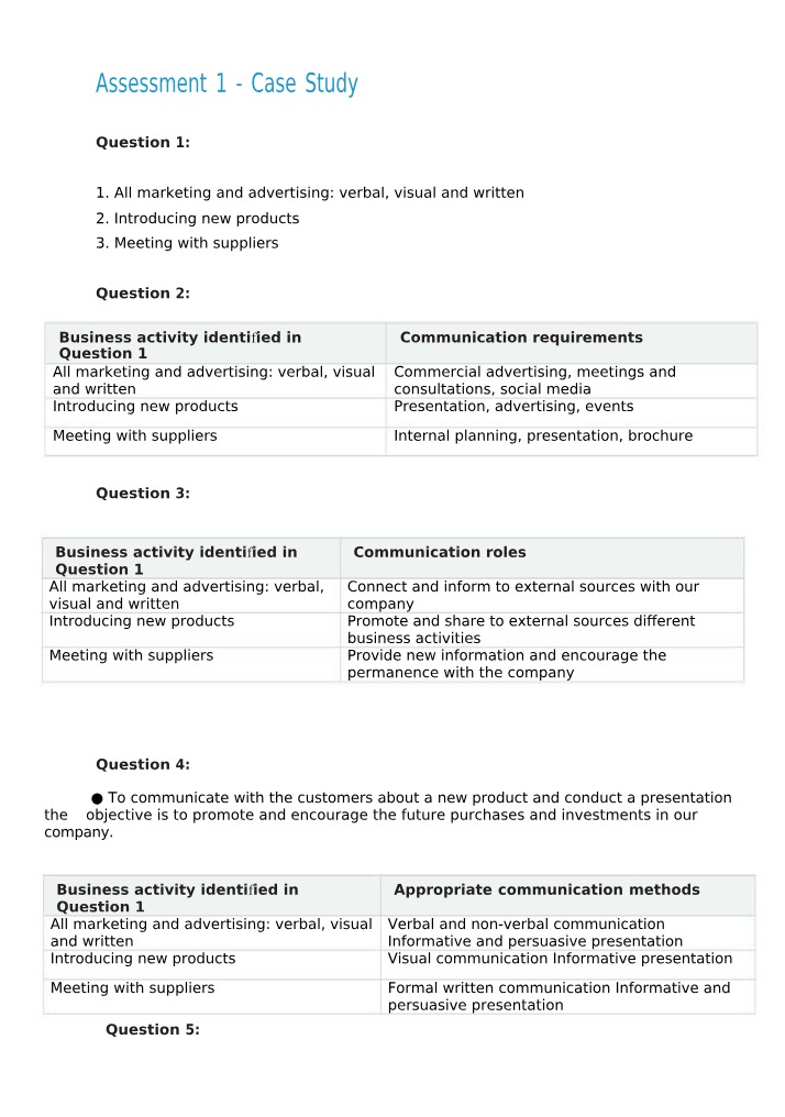 Communication Strategies Assessment 1 - Gabriella Silva Castro