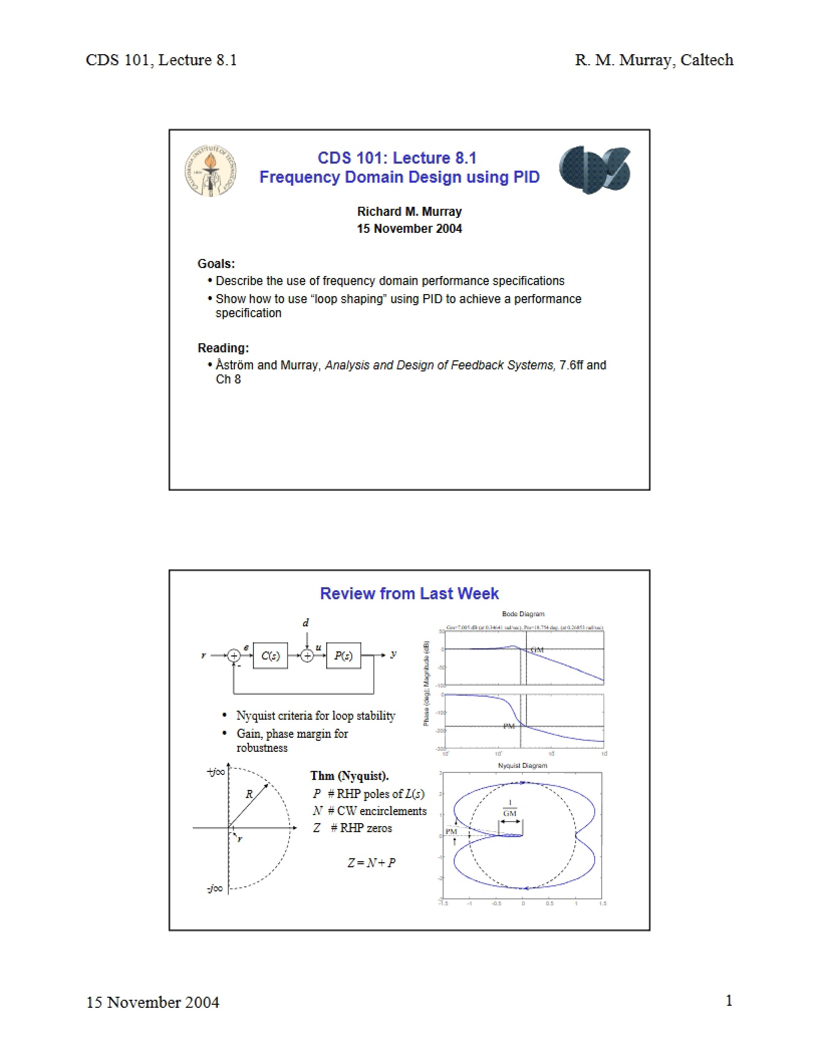 PID Frequency Domain Design