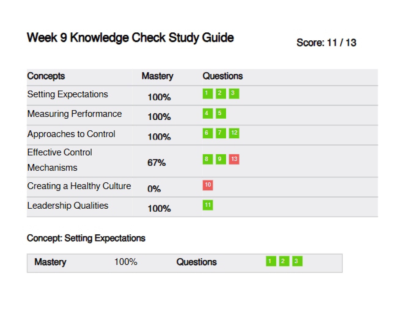 Review Guide