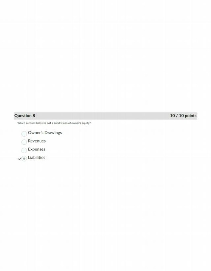 Owner's Equity and its Subdivisions