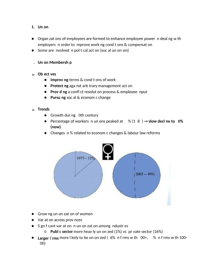 HRMG 3205 Lecture 1 & 2