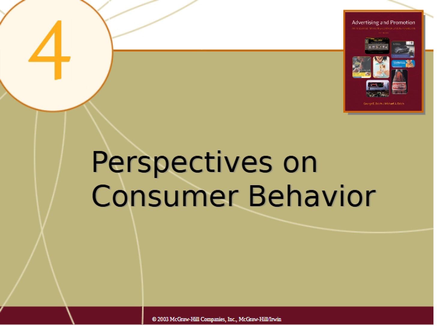 Consumer Behavior Perspectives