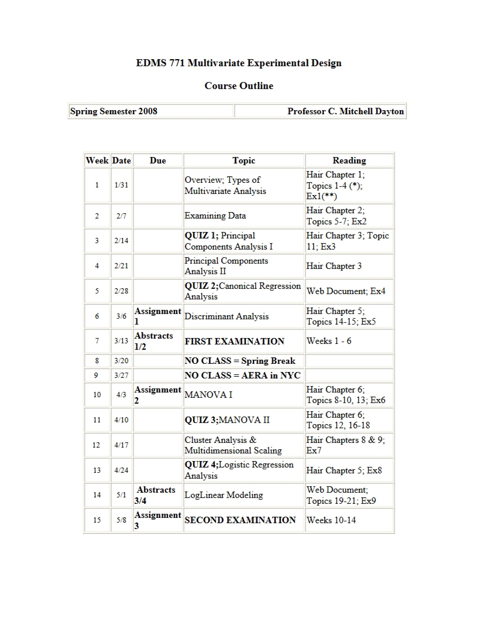 Outline of Course (Multivariate)