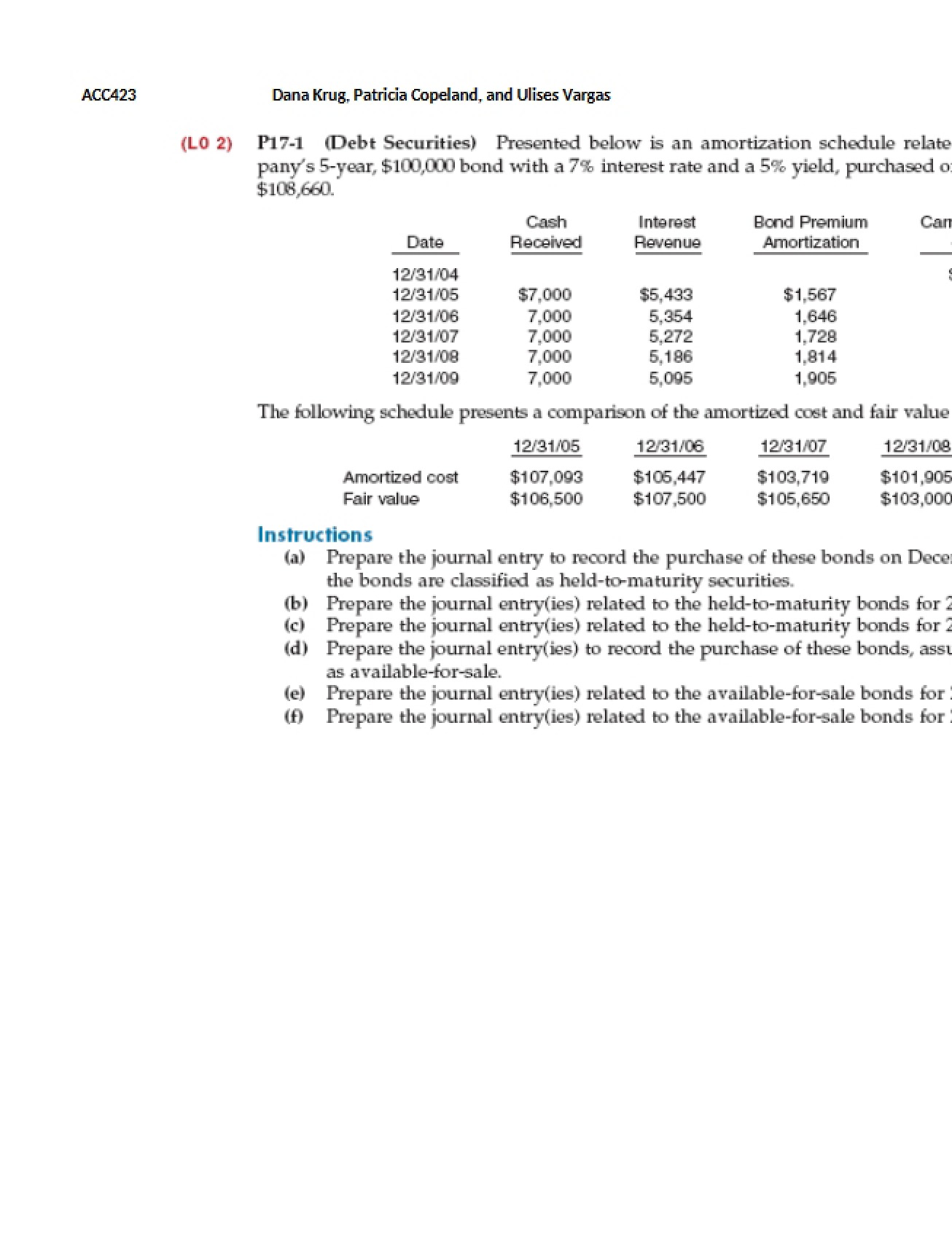 Intermediate Accounting III Notes