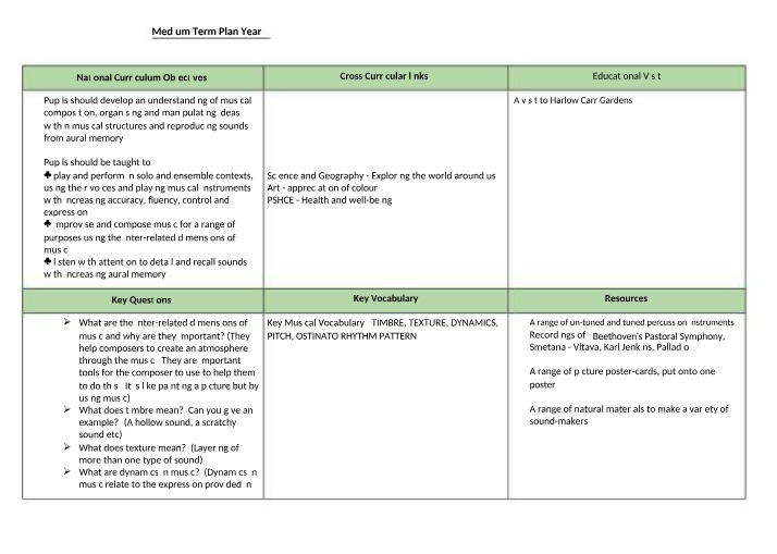GEB2015 - Medium Term Plan