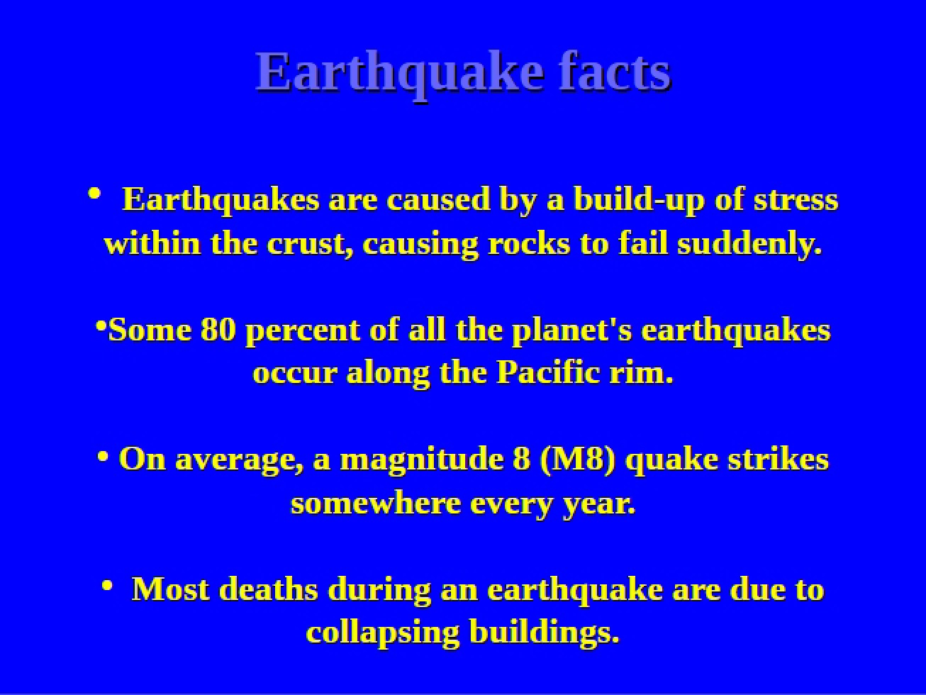 Facts About Earthquakes