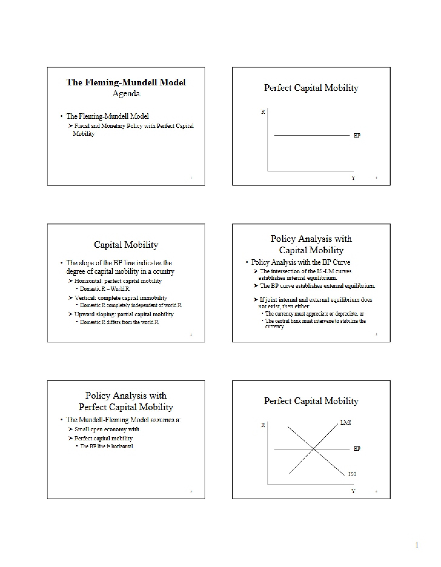 Mundell-Fleming Model