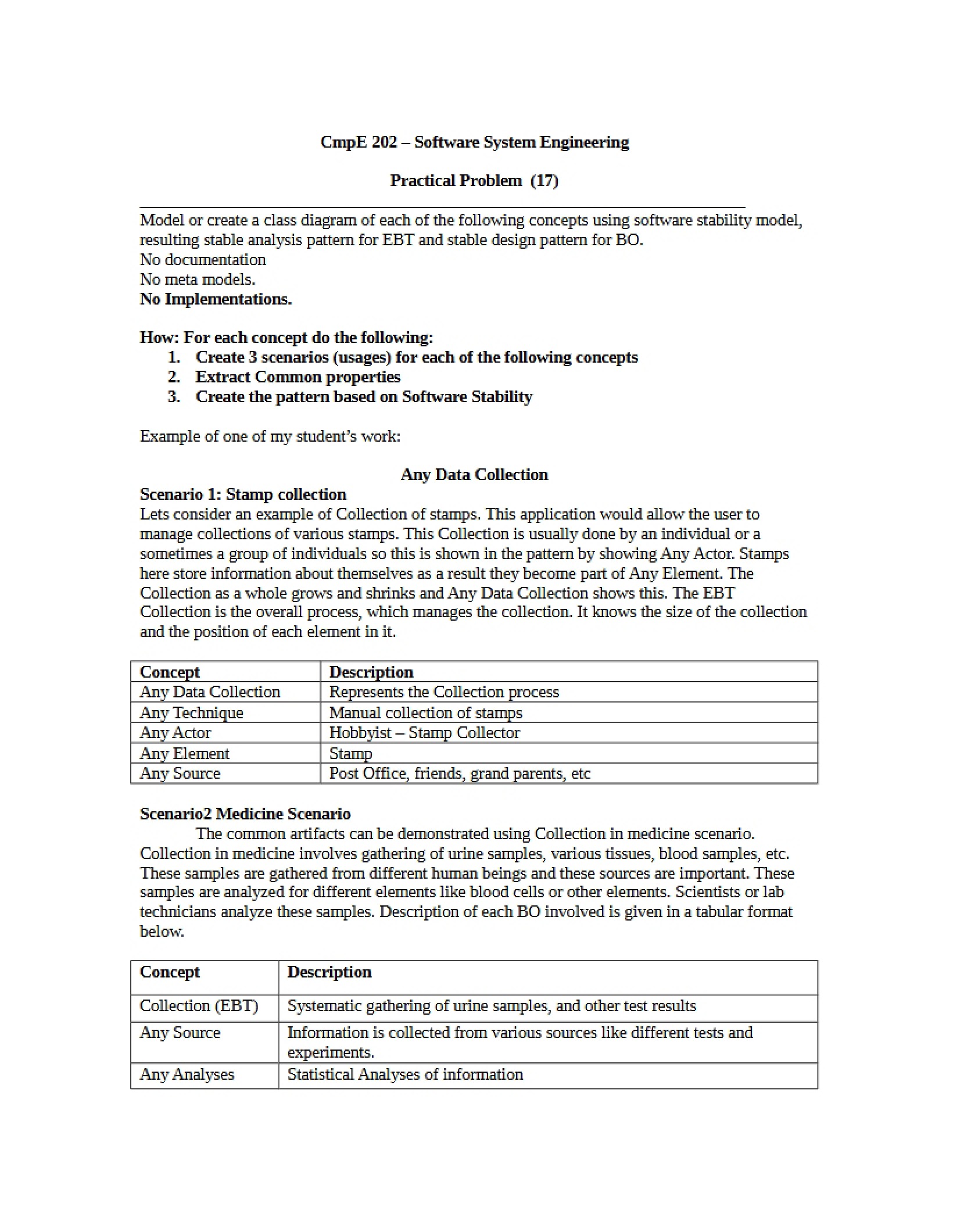 Software Systems Practical Problem