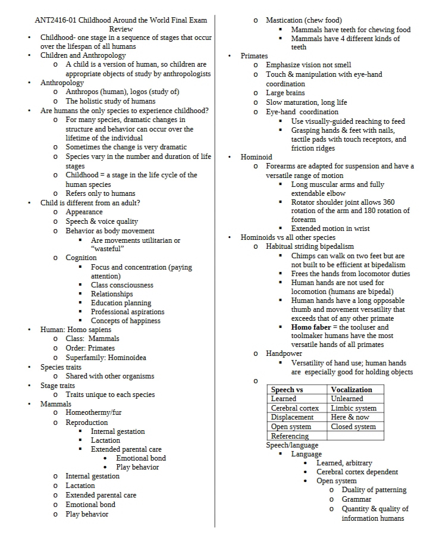 Final Review and Preparation Outline