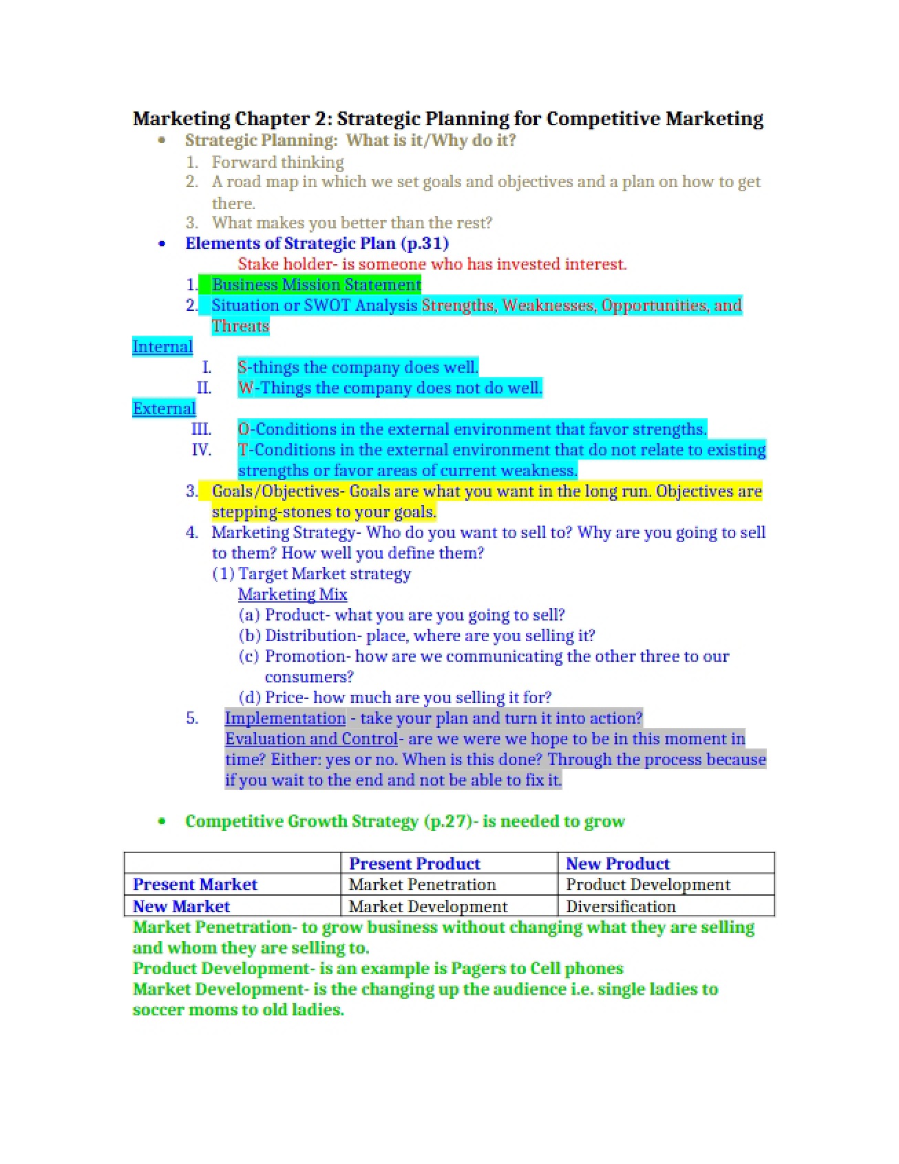Competitive Strategy in Marketing Planning