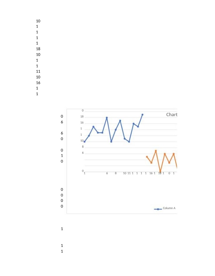 Biology Miscellaneous - Document 480