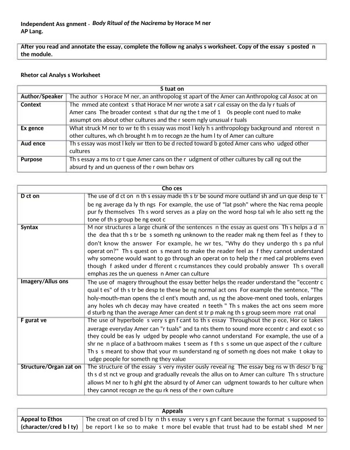 Rhetorical Analysis Worksheet - Body Ritual of the Nacirema