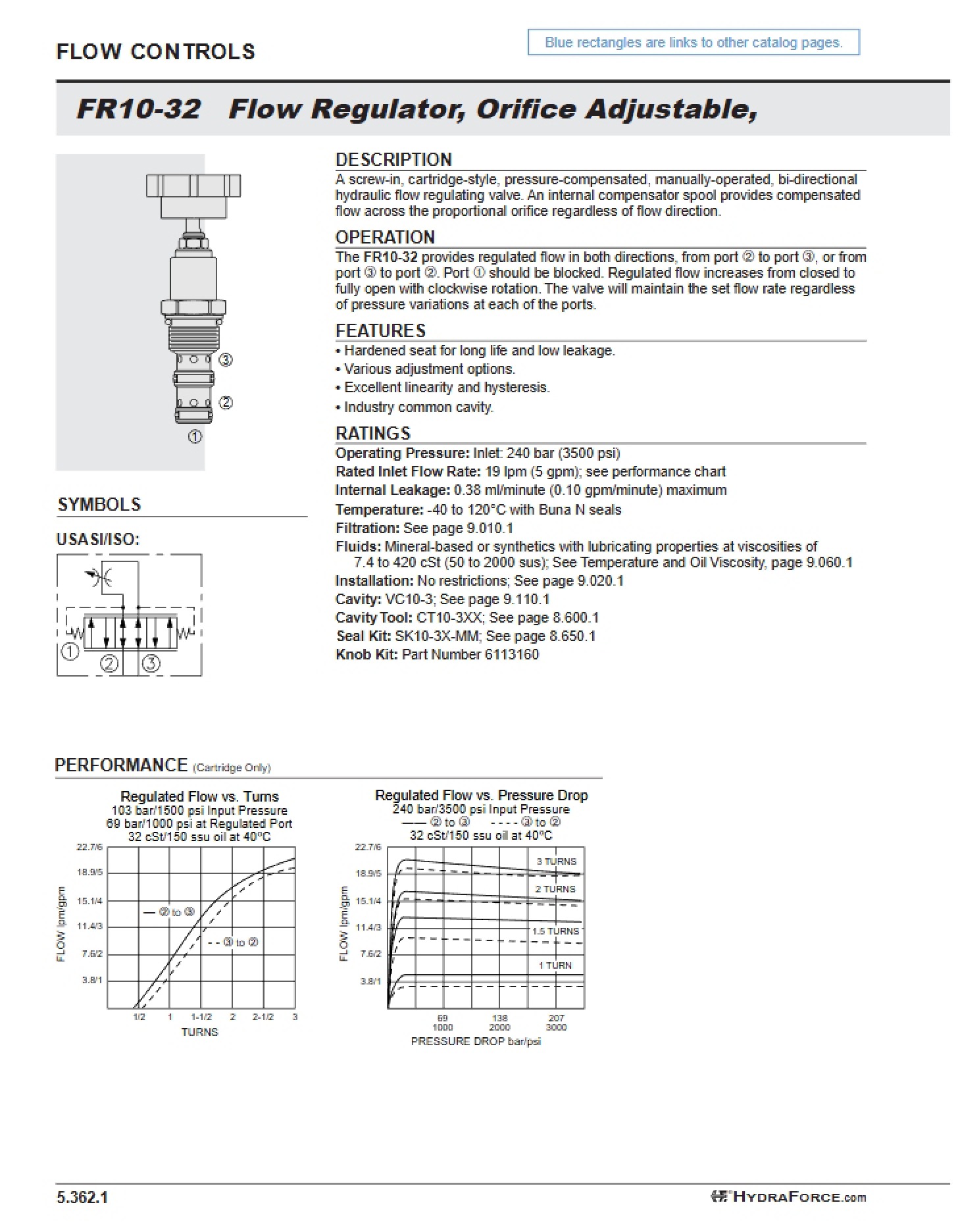 Controls for Flow