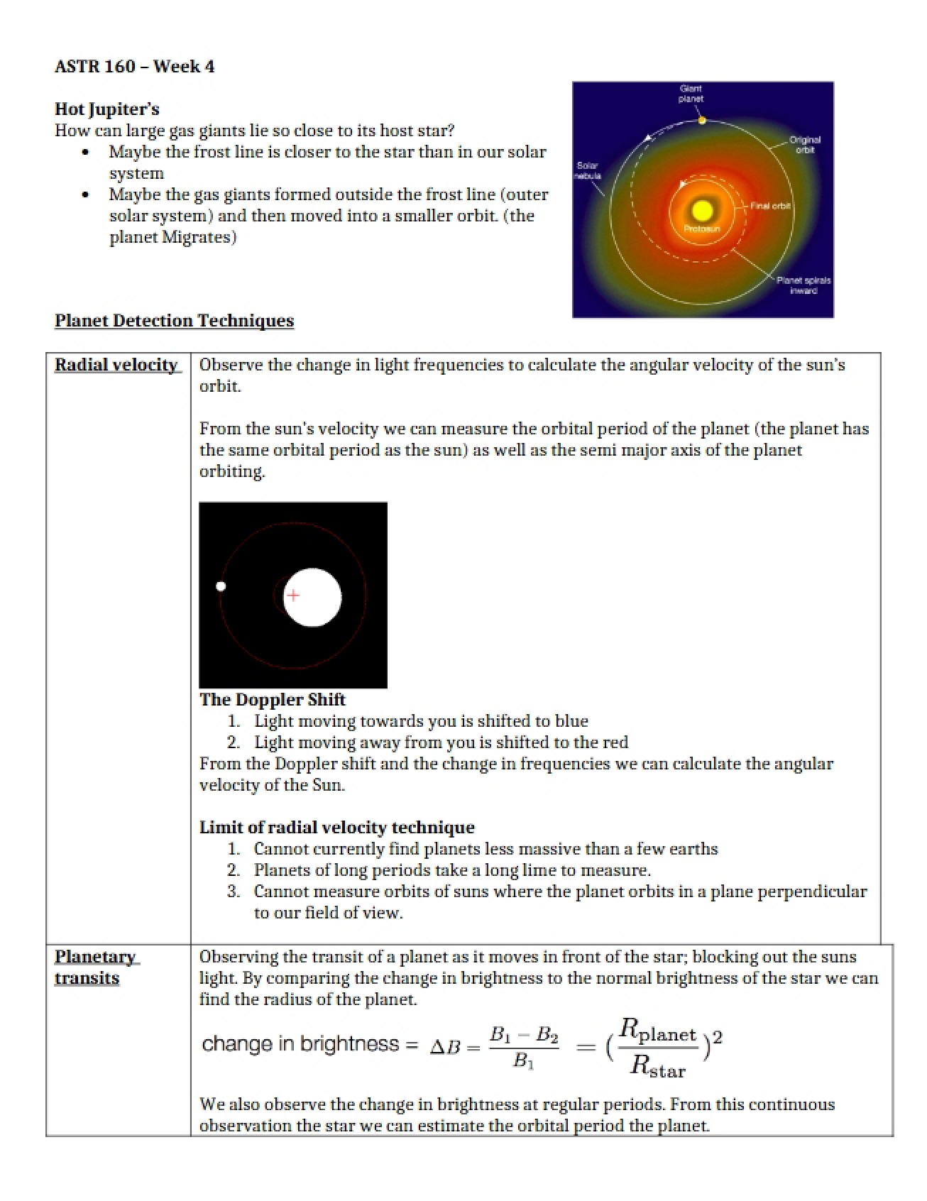 Hot Jupiters