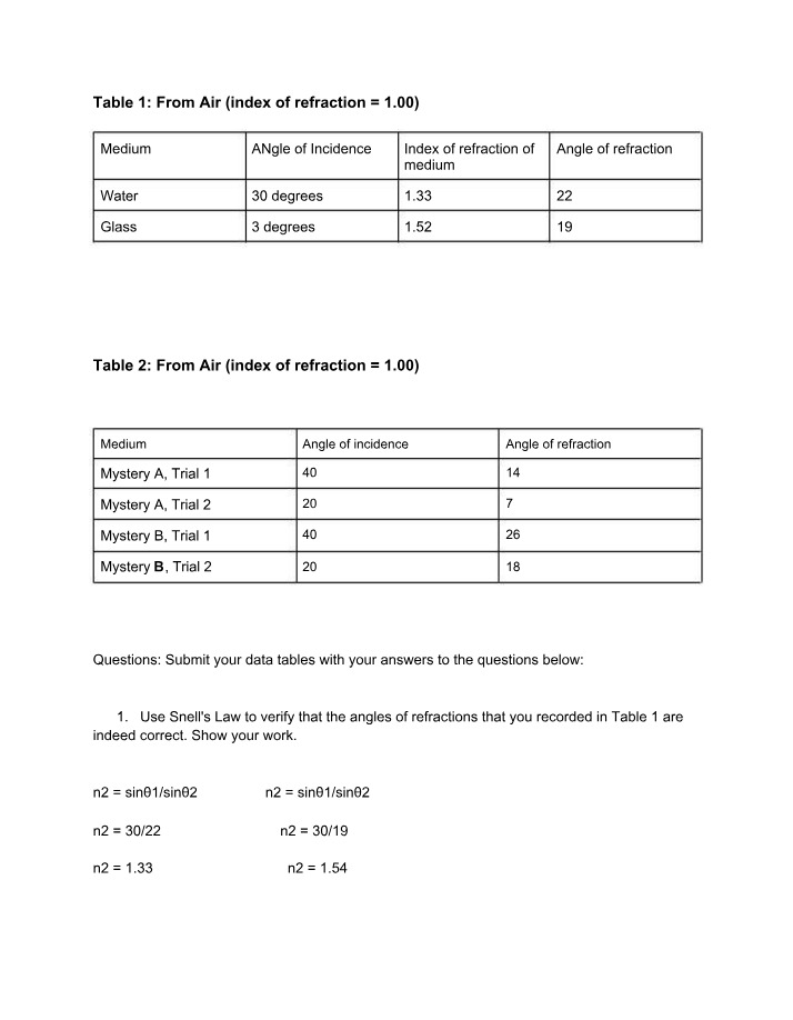 POLITICAL Govermnet - Document 06
