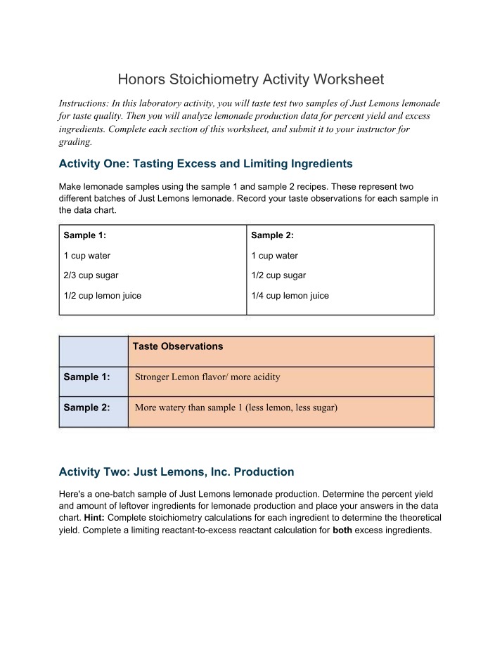 Worksheet for Honors Stoichiometry Activity