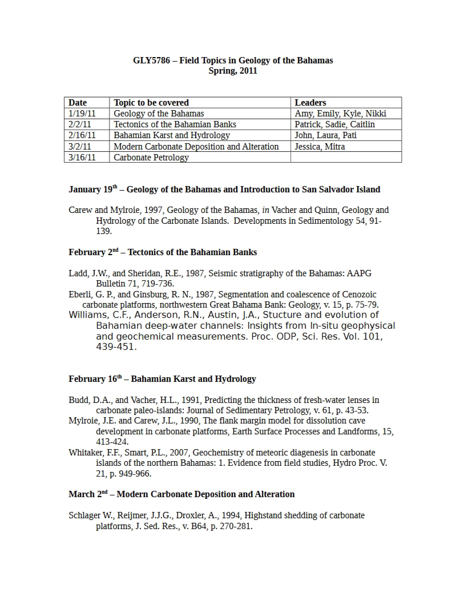 Reading List and Syllabus