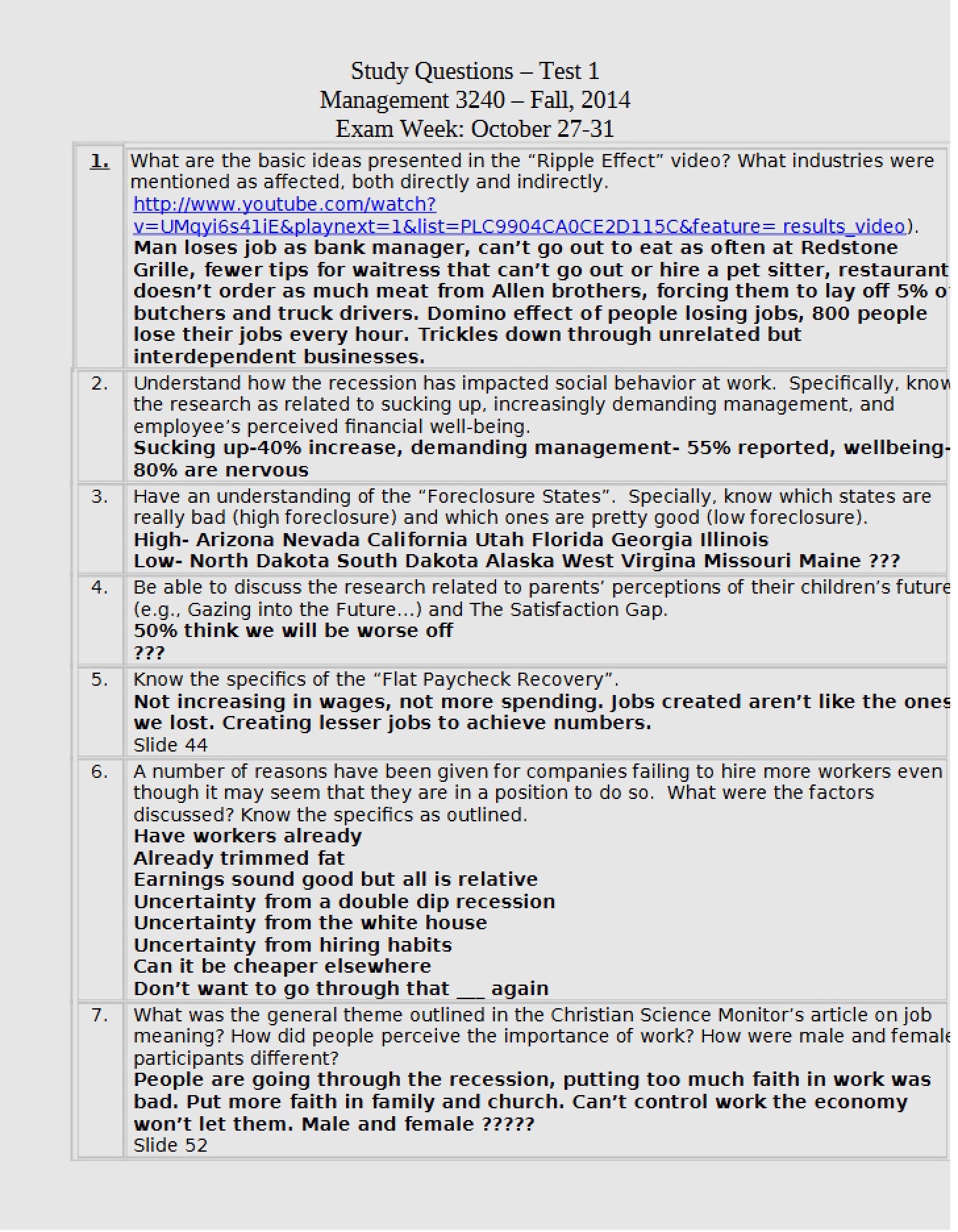 Questions for Study
