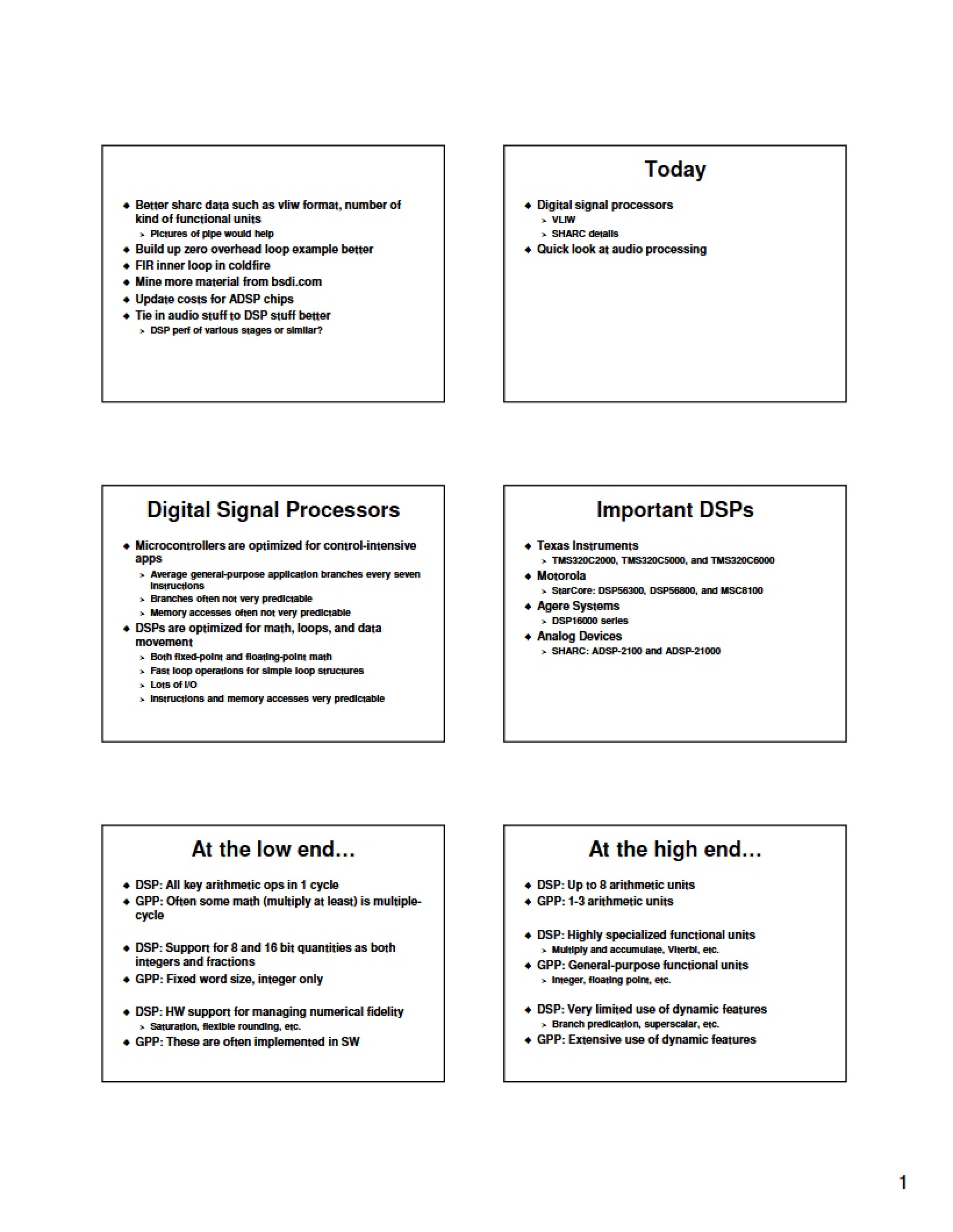 Processors for Digital Signals