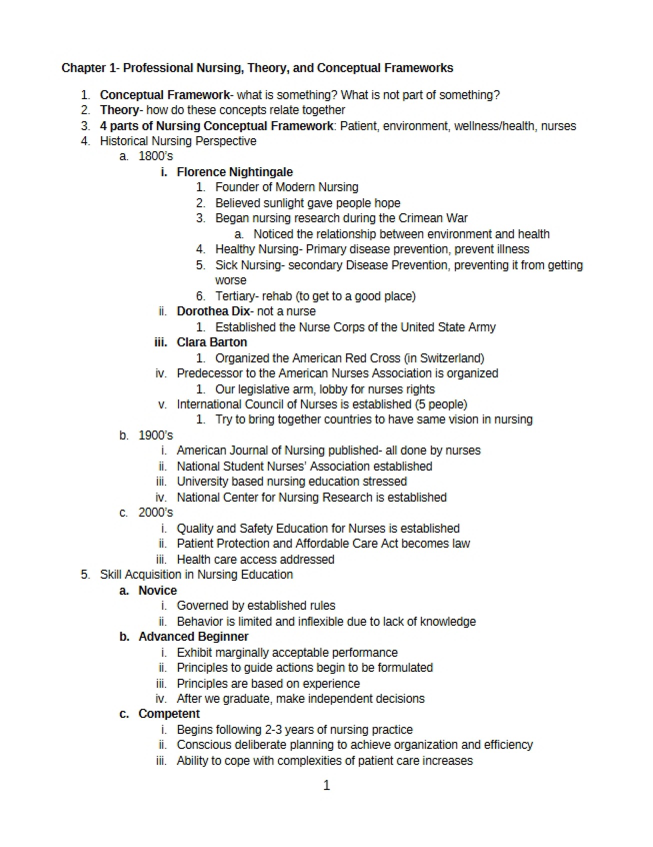 Nursing Profession Chapter 1
