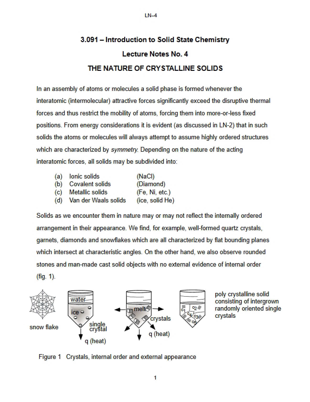 Crystalline Solids Nature