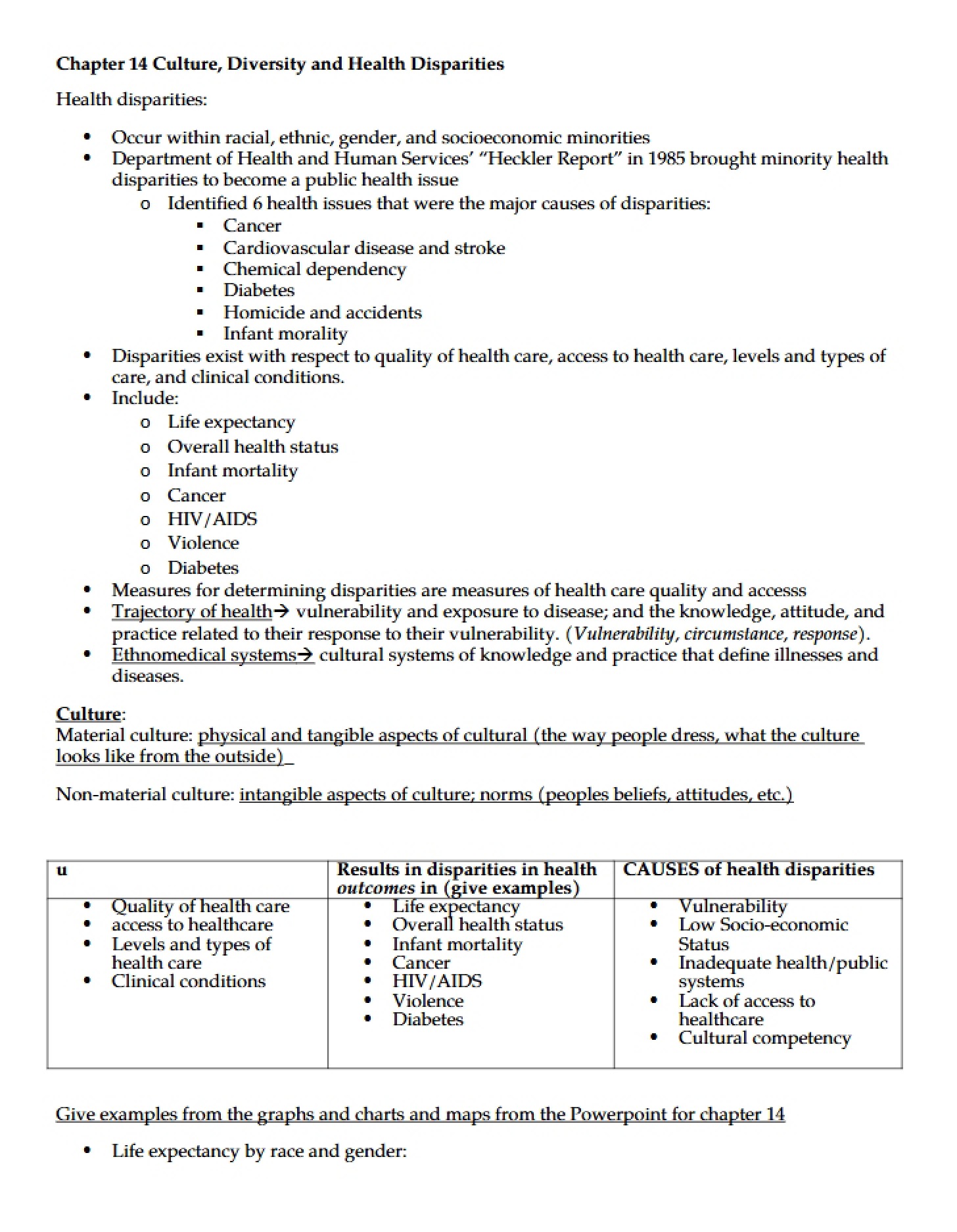 Health Disparities, Diversity, and Culture (Ch 14)