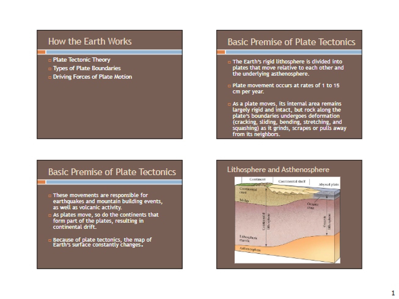 Dynamics of Crustal Plate Tectonics