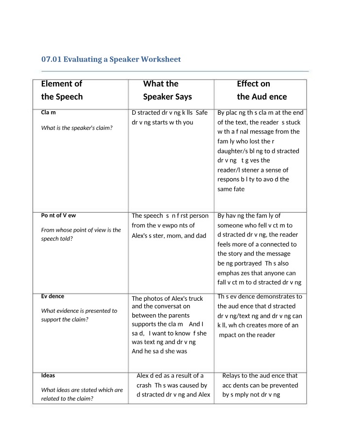 Worksheet for Evaluating a Speaker