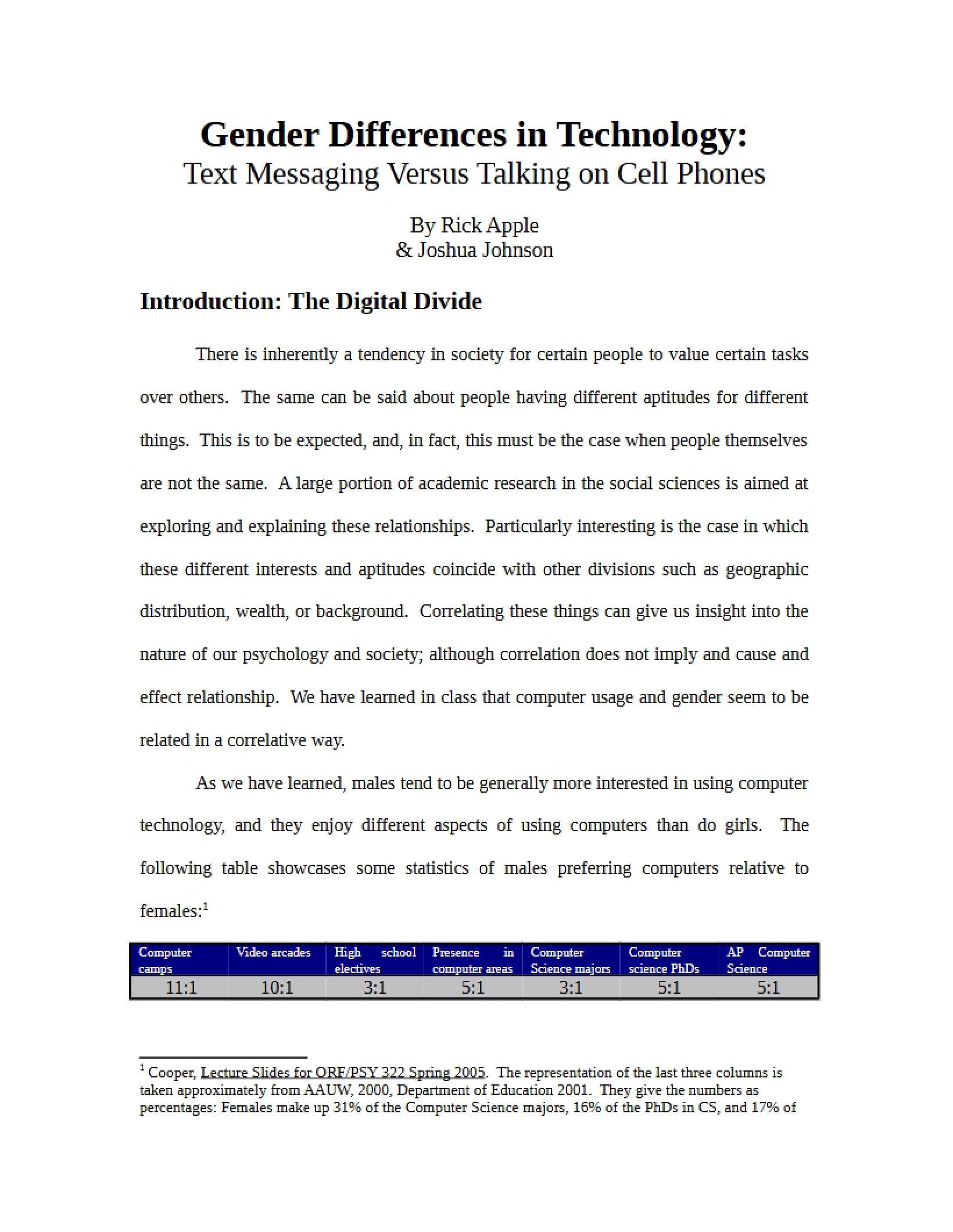 Technology and Gender Differences