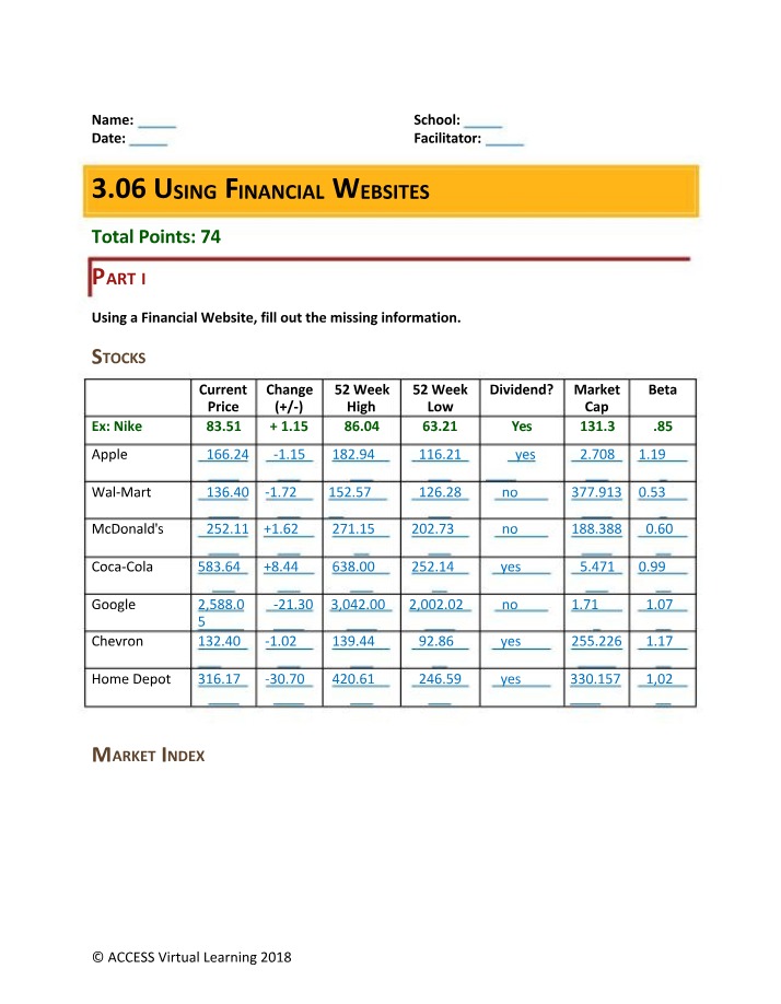 Using Financial Websites to Fill Out Missing Stock Data