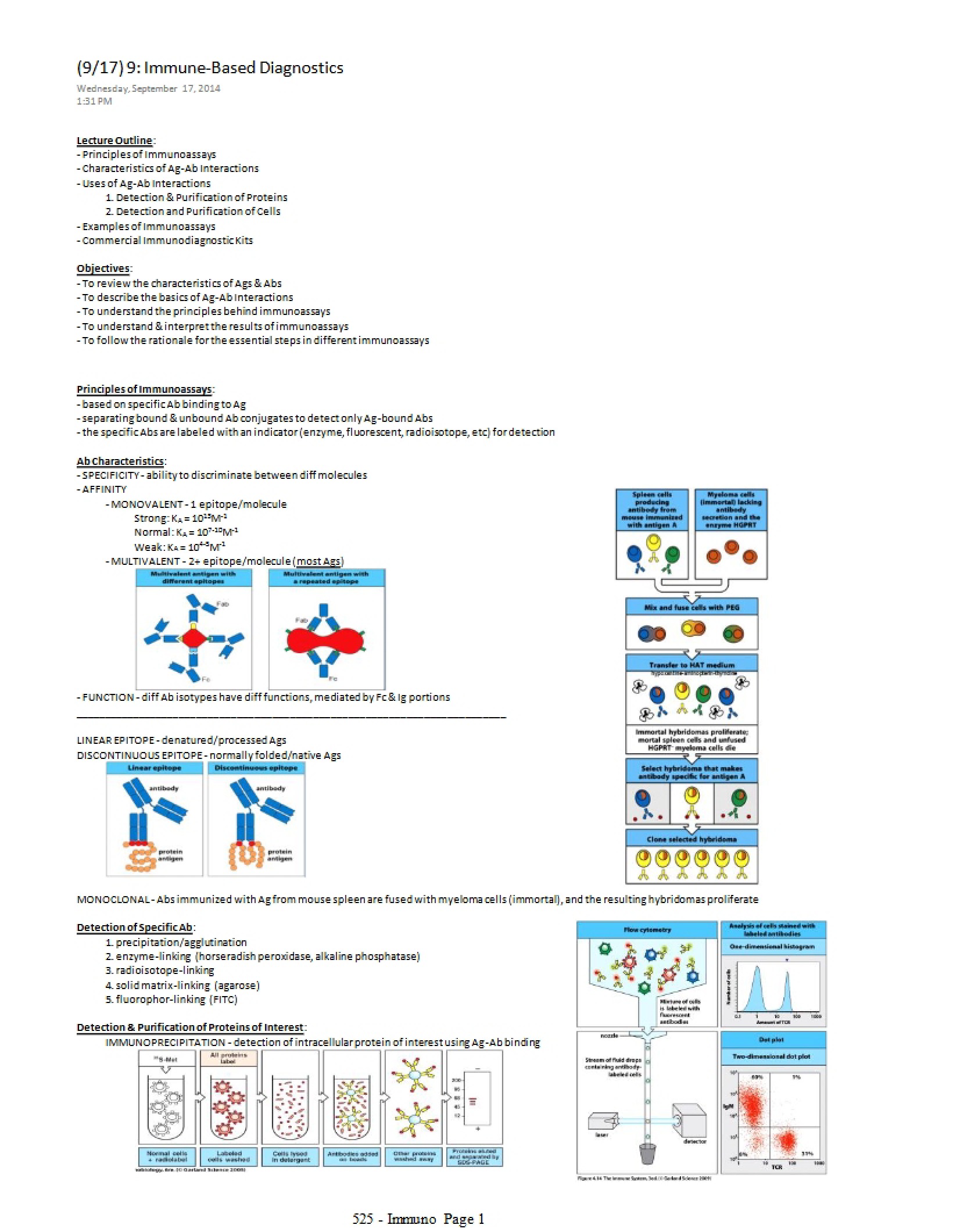 Diagnostics Based on Immunity