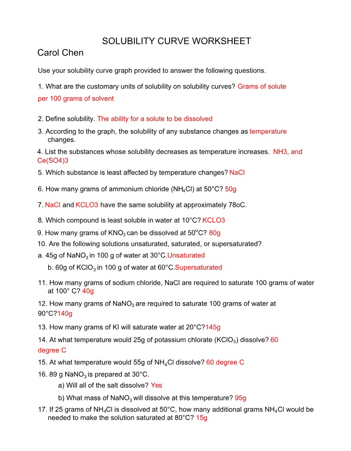 Worksheet on Solubility Curves