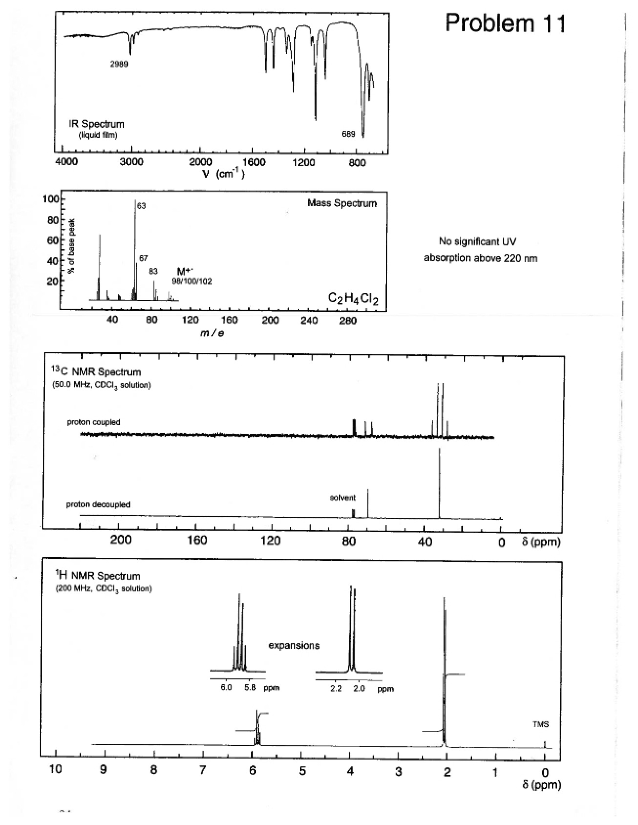 Set of Combined Spectral Problems 11 through 20