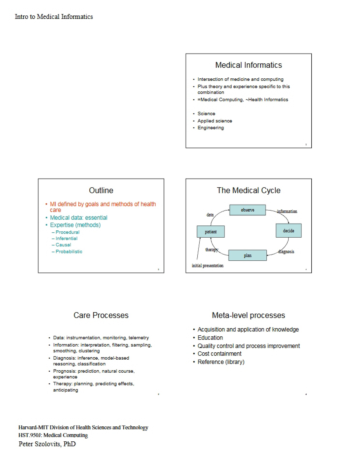 Medical Informatics Fundamentals