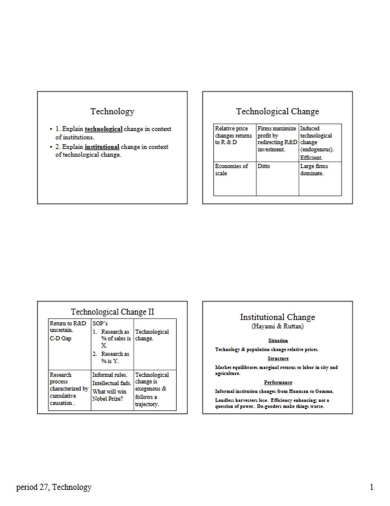 Technology in Behavioral Economics