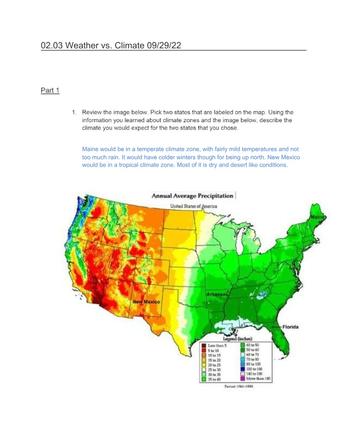 Weather and Climate Explained with Examples