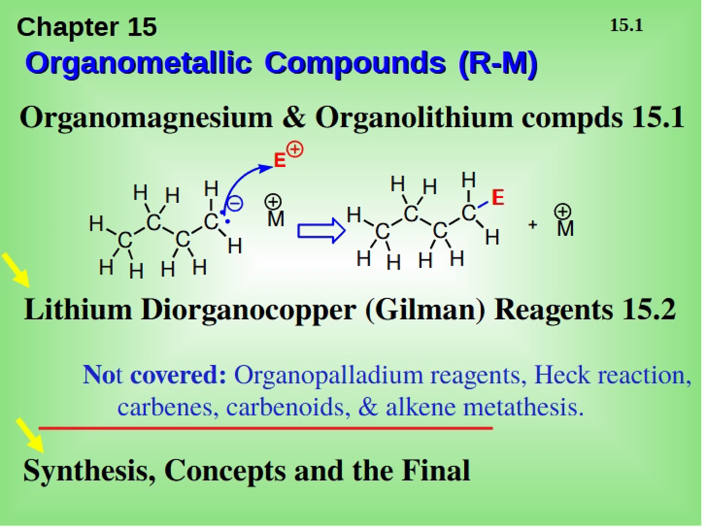 R-M Organometallic Compounds