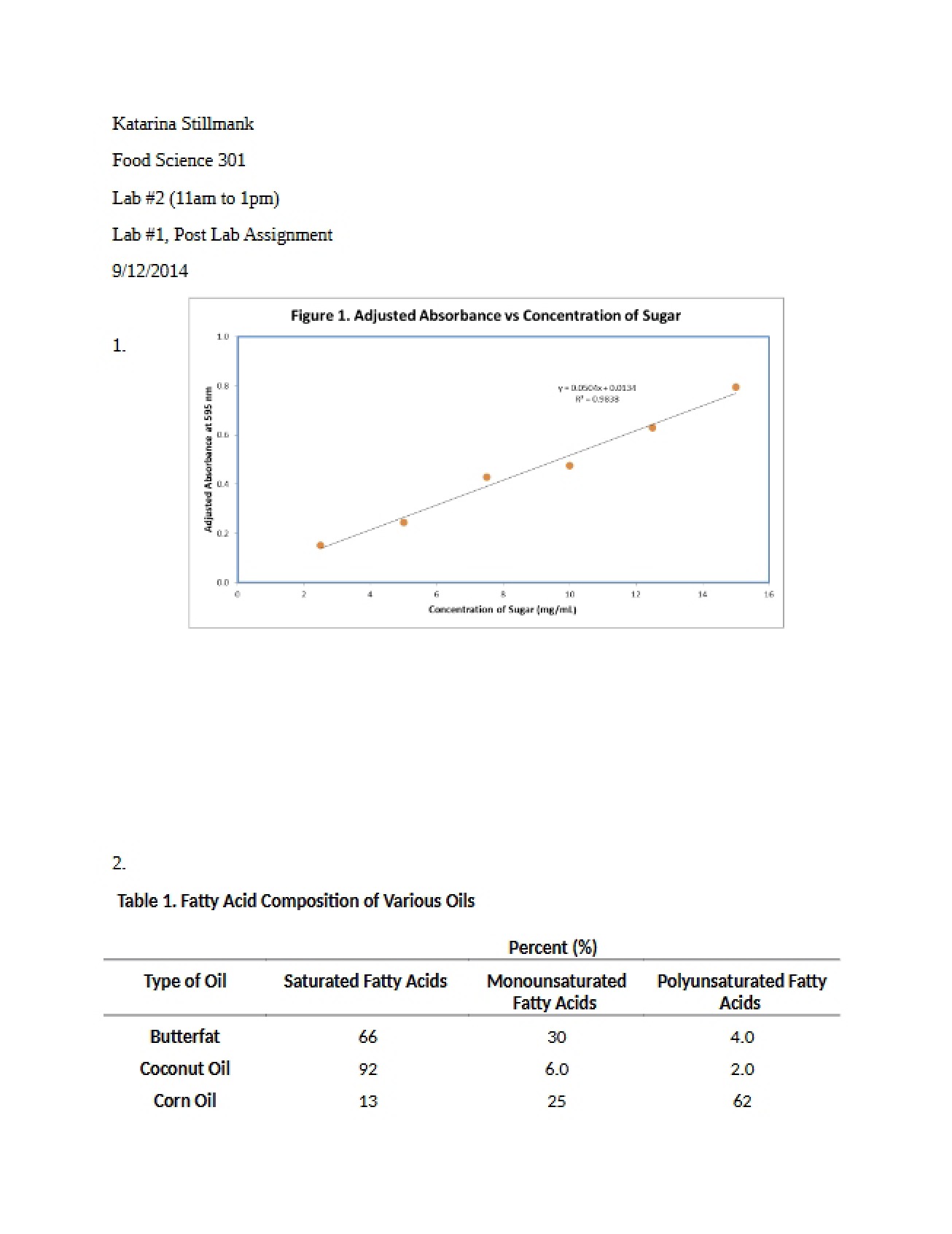 Post-Lab Assignment 1 (FS)