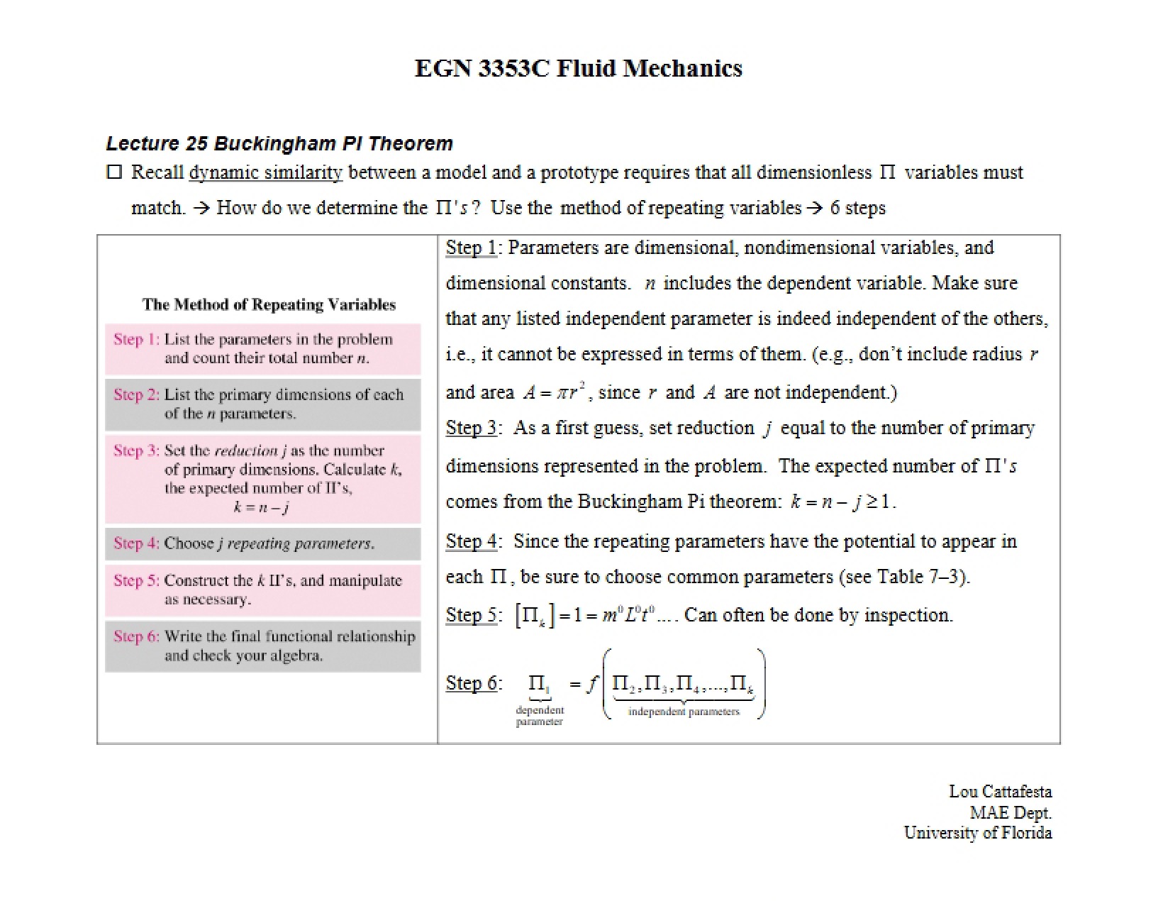 Notes for Fluid Mechanics Lecture 25