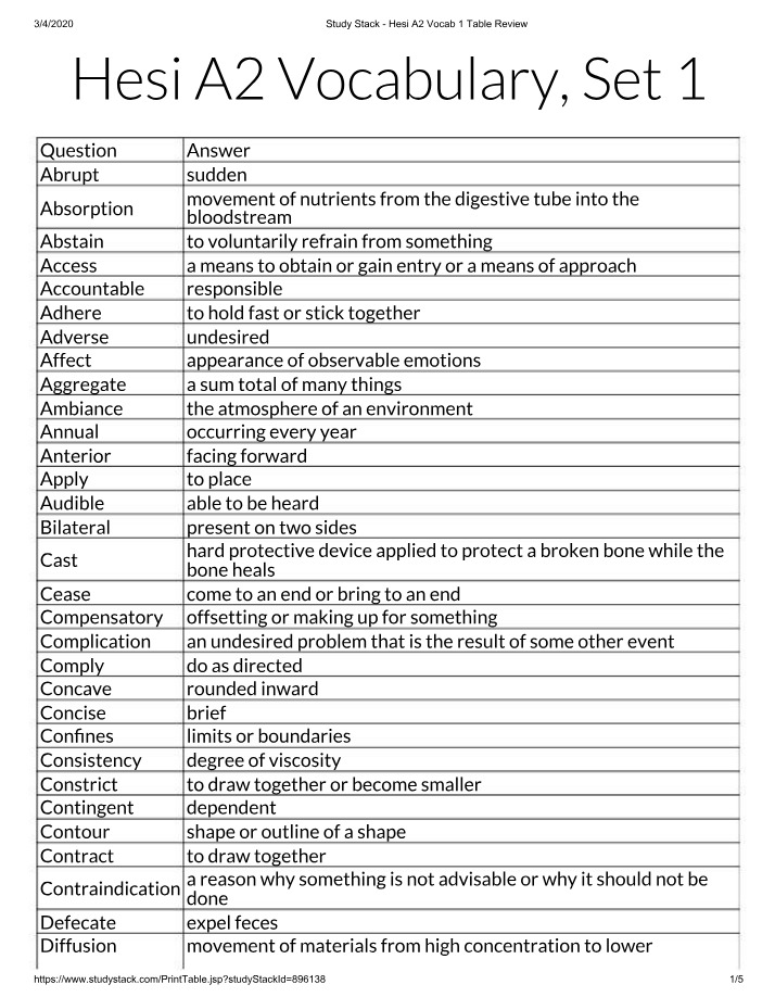 Hesi A2 Vocabulary Table Review 1