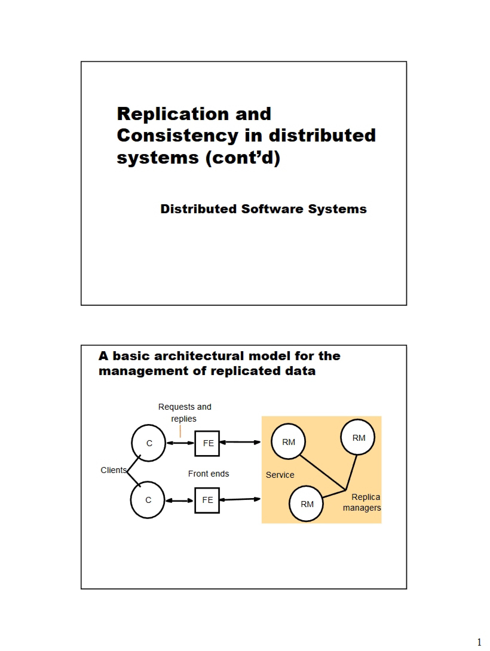 Distributed Systems Consistency and Replication