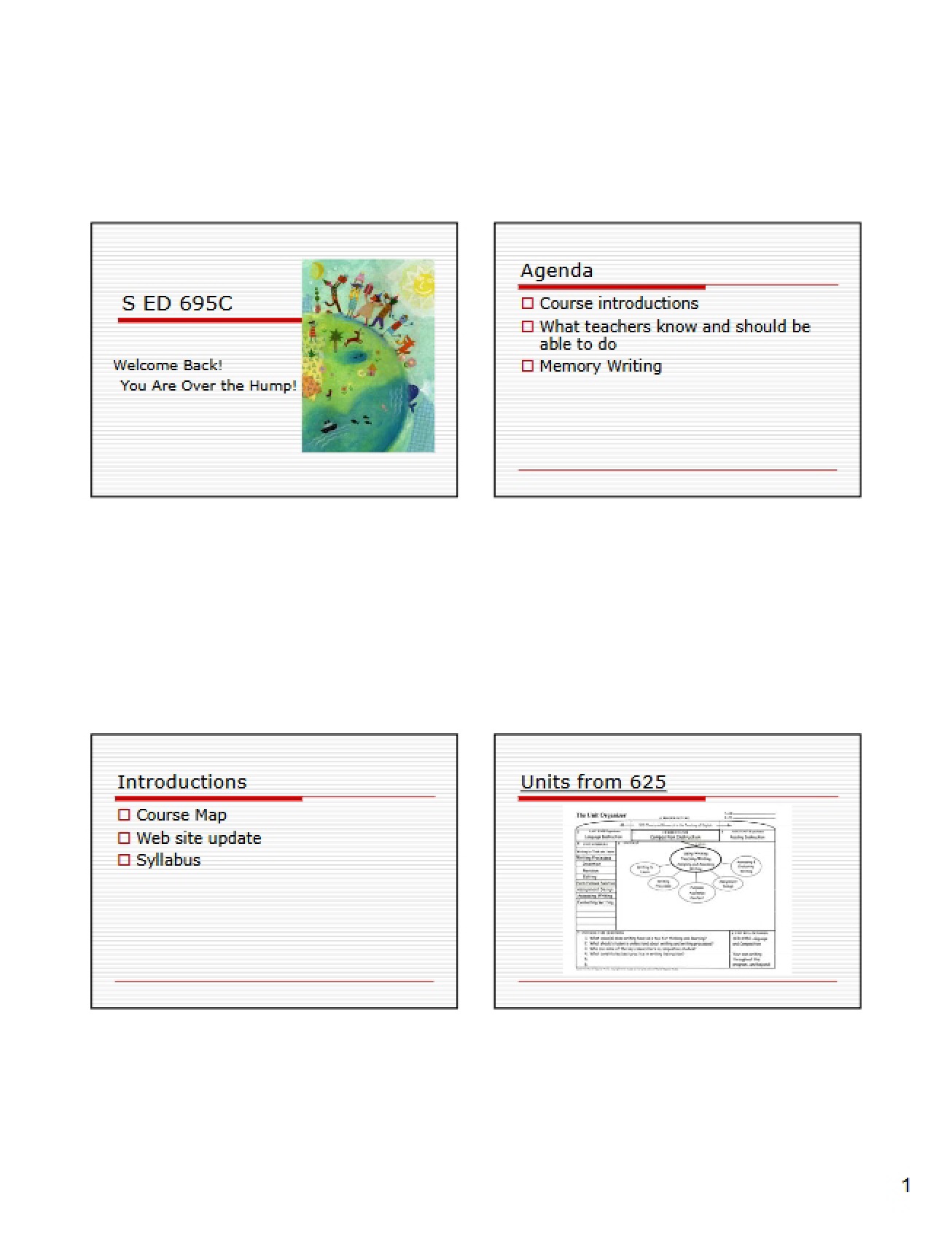 Language Arts Curriculum Intro