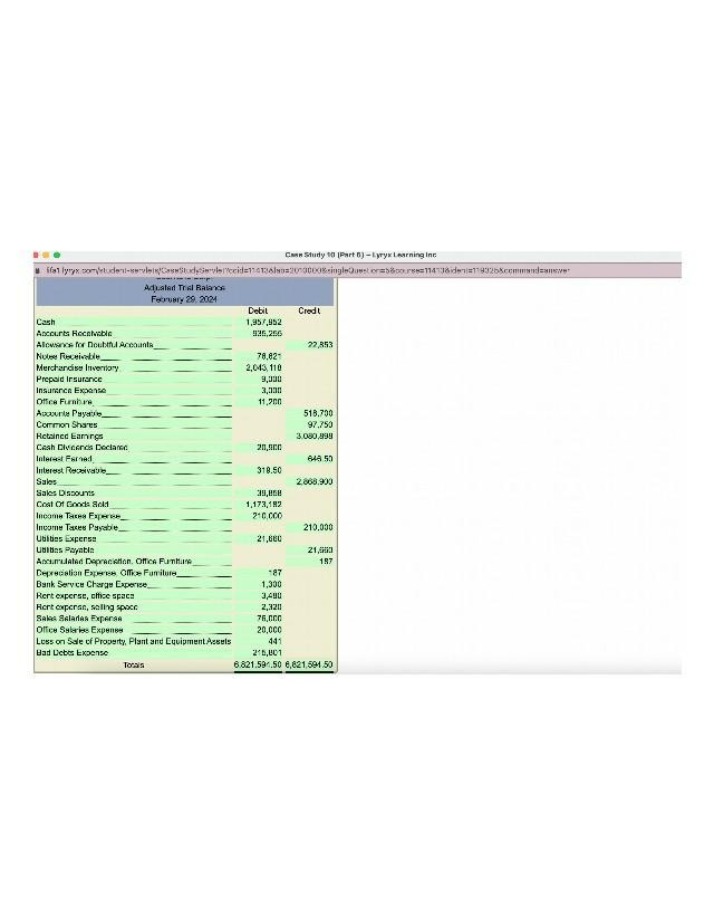 Analysis of Financial Transactions and Adjusted Trial Balance