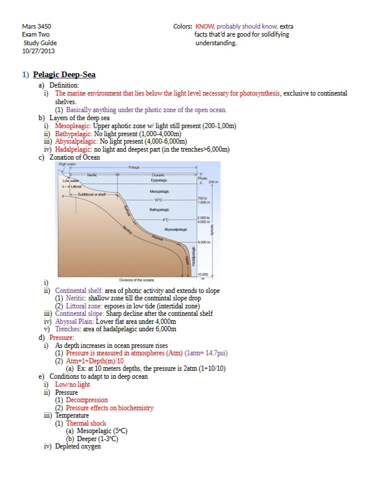 Study Guide for Exam 2